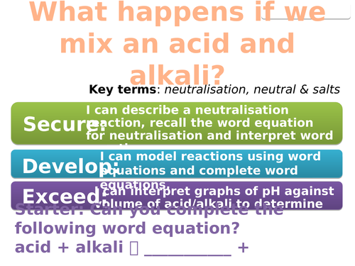 7Fd Neutralisation (Exploring Science)