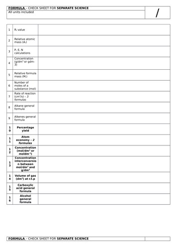 Edexcel 9-1 Chemistry FORMULAS and MINI TEST for SEPARATE/TRIPLE SCIENCE