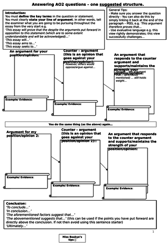 Philosophy A Level - OCR - 40 Marker Structure Help Sheet