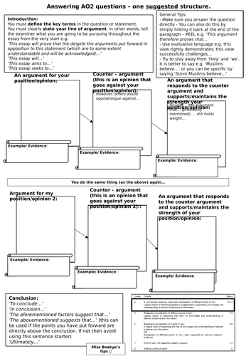 6-mark-discuss-question-gcse-business-edexcel-9-1-youtube