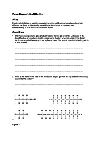 New GCSE Chemistry_Hydrocarbons_C2 7.3 Crude oil and hydrocarbons