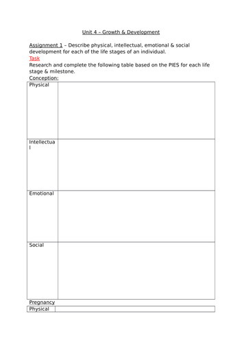 Unit 4 Growth & Development - Scheme of Work and Pass Criteria workbook.