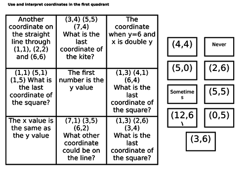 Year 5 and 6 maths puzzles / problems