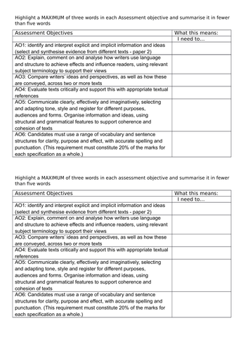 Exam practice preparation for 9-1 English Paper 1 based on Dahl extract. Lower ability