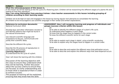 Flowering Plants Life Cycle complete lesson