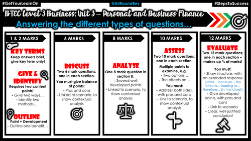 BTEC Level 3 Business: Unit 3 - Personal and Business Finance - How to answer the questions POSTER!