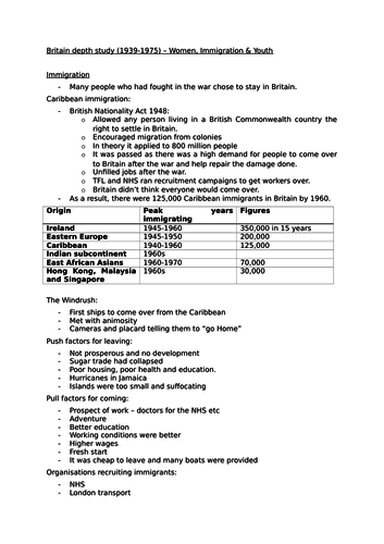 GCSE History B - British depth study (1939-75) - Women, Immigration & Youth