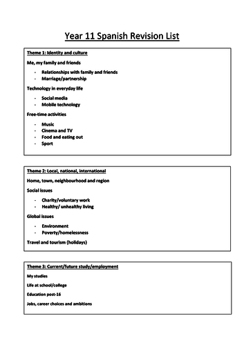 Spanish GCSE AQA Revision list with vocabulary