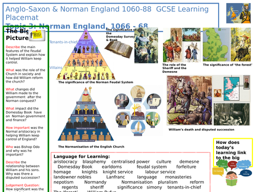 9-1 Edexcel History Learning/Topic Placemat for Anglo-Saxon and Norman England Topic 3: Norman Engla