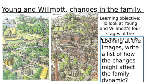 relationship changes within the family
