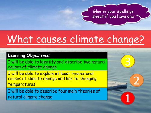 causes of climate change essay 200 words