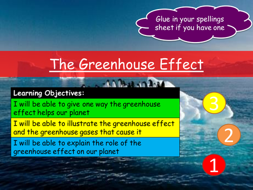 The Greenhouse Effect & Global Warming