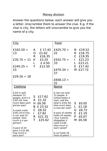 Unscramble the clue - Division with Money