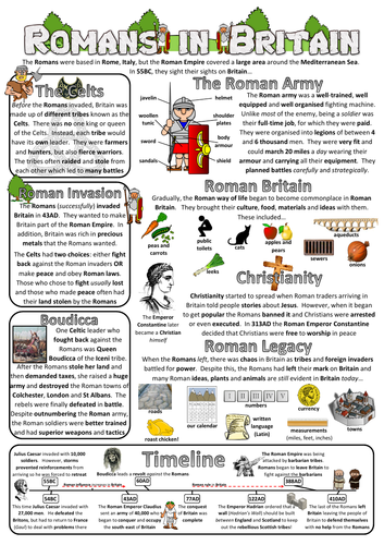 Romans in Britain Factsheet/Poster
