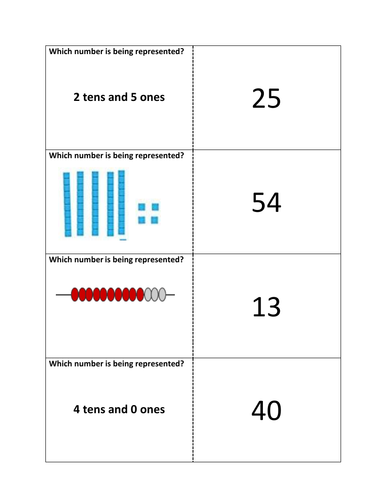 Year 2 - Quiz Quiz Trade activity linked to identifying 2-digit numbers in a variety of representati