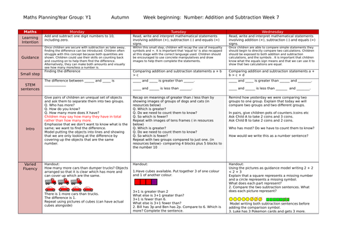 Y1 Maths Mastery Planning Block 2 Plan 5 Finding a difference Comparing Numbers