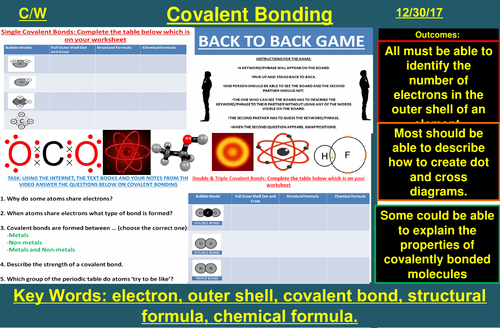 Covalent Bonding AQA C1 4.2 New Spec 9-1 (2018)