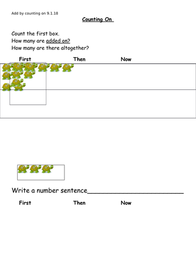 White Rose Small Steps Spring 1 Addition-  Counting on