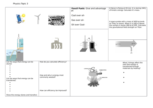 Conservation of Energy CP3 and SP3 Revision Placemat Edexcel 9-1 GCSE Physics