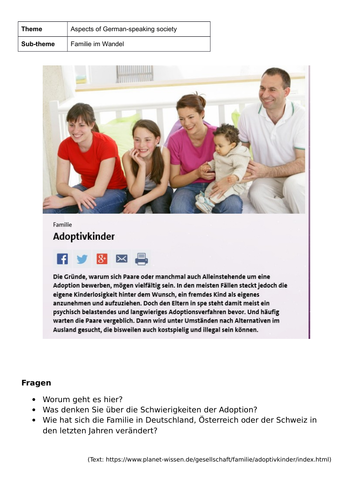 AQA A-level German (2016) Speaking card - Familie im Wandel