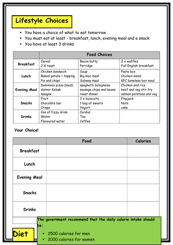 GCSE PE - Lifestyle Choices - Consequences of a Sedentary Lifestyle - Worksheets