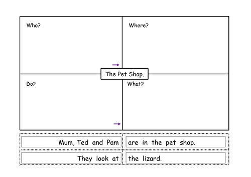 The Pet Shop.