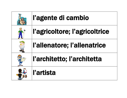 Professioni (Professions in Italian) Word Wall