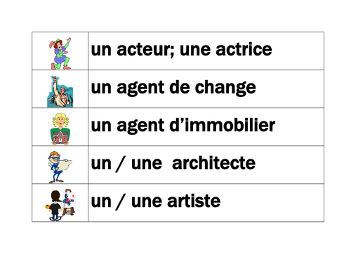 Professions in French Word Wall