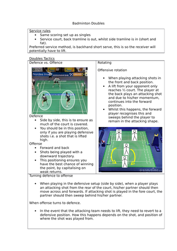 Badminton doubles tactics and movement | Teaching Resources
