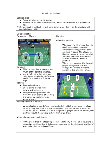 Badminton tactics deals