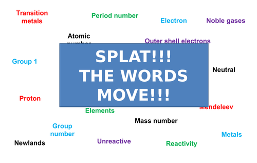 Periodic Table | Moving Splat!!! | Game | Revision
