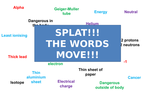 Radiation | Moving Splat!!! | Game | Revision