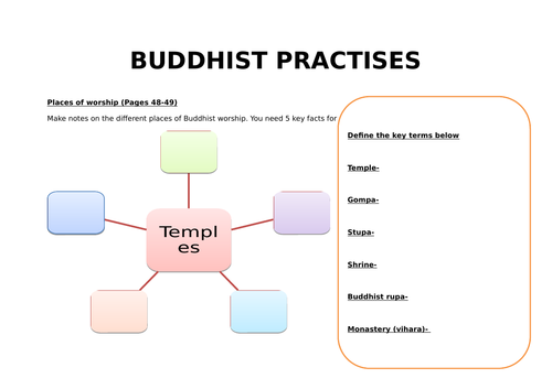 AQA Buddhist Practises Revision Work Booklet
