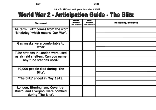 WW2 Anticipation Guide