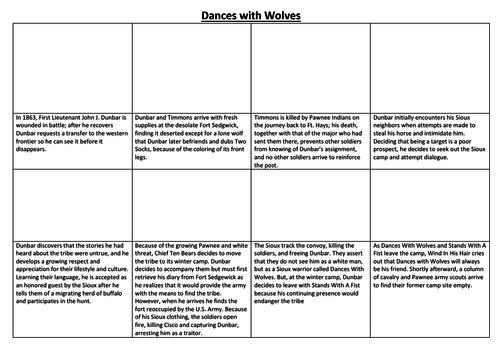 Dances with Wolves Comic Strip and Storyboard