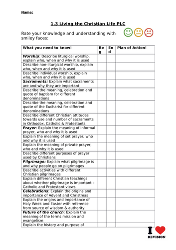 Living the Christian Life Revision Pack - Edexcel