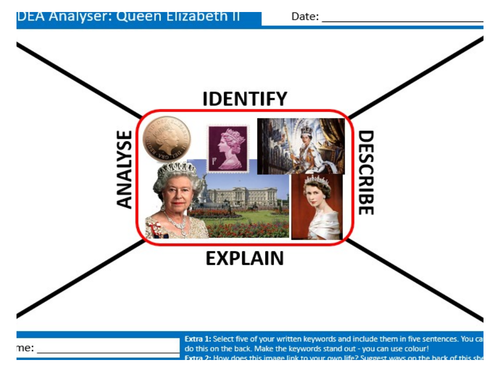 Queen Elizabeth II IDEA Analyser Sheet Keywords KS3 Settler Starter Activity Cover Lesson