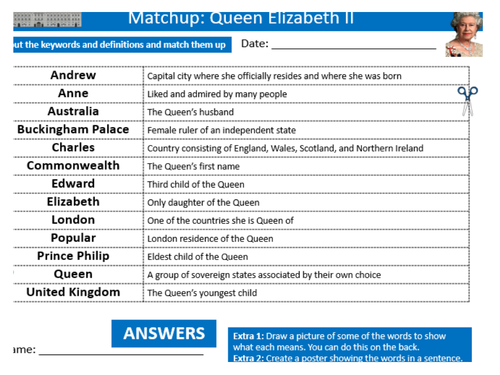Queen Elizabeth II Word Matchup Sheet Keywords KS3 Settler Starter Activity Cover Lesson