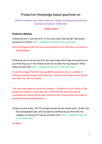 fender case study gcse business