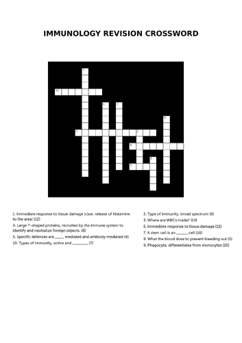 Immunology Revision Crossword