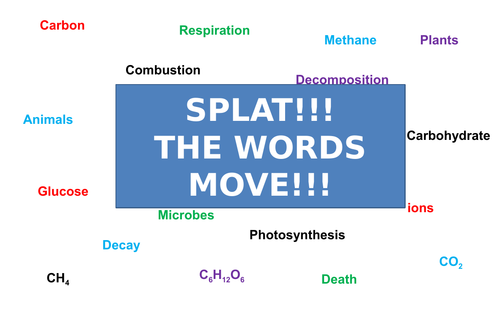 Carbon Cycle | Moving Splat!!! | Game | Revision