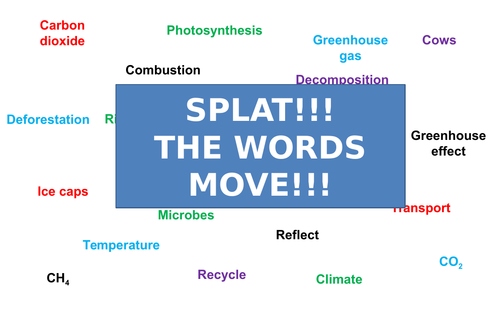 Global Warming, Deforestation | Moving Splat!!! | Game | Revision
