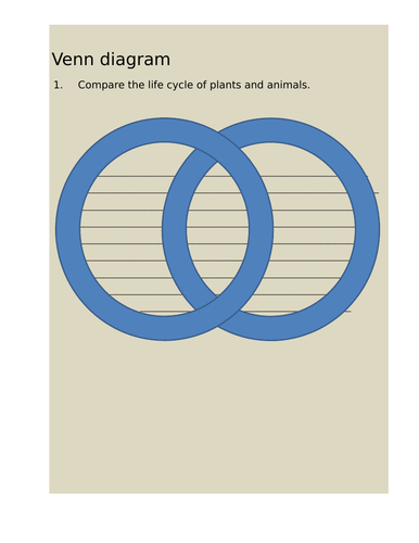 Venn Diagram Worksheet on Animal and plant cell