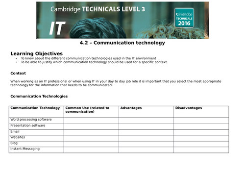 OCR Cambridge Technicals in IT - Unit 1 - 4.2 -Communication technology