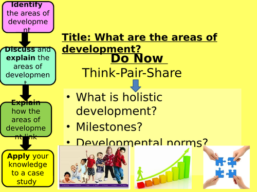 UNIT 1 PATTERNS OF CHILD DEVELOPMENT- AREAS OF DEVELOPMENT