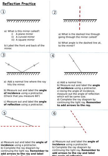 Reflections worksheet - scaffolded worksheet used to help teach law of reflection