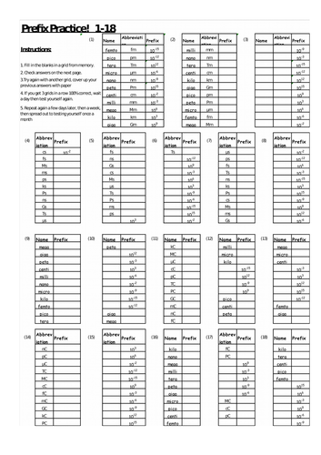 prefix-practice-worksheets-with-answers-teaching-resources