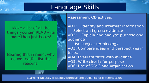 AQA Language GCSE skills - beginning AO2