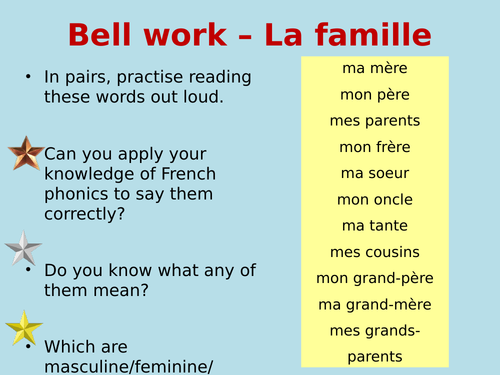 Year 7 - Moi et ma famille - differentiated lessons
