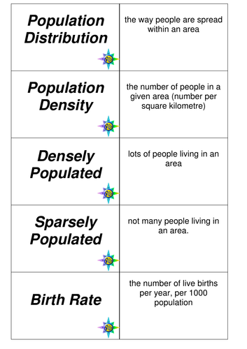 Population Lesson 11 - Consolidation Lesson